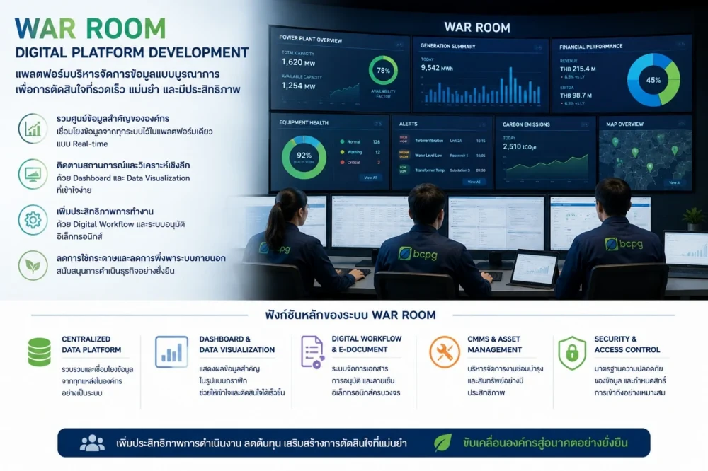 โครงการพัฒนาระบบ War Room (Digital Platform Development)
